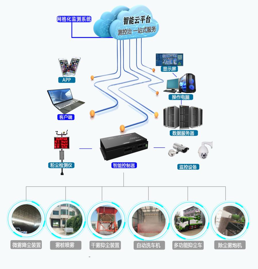 在线精品亚洲一区二区绿巨人