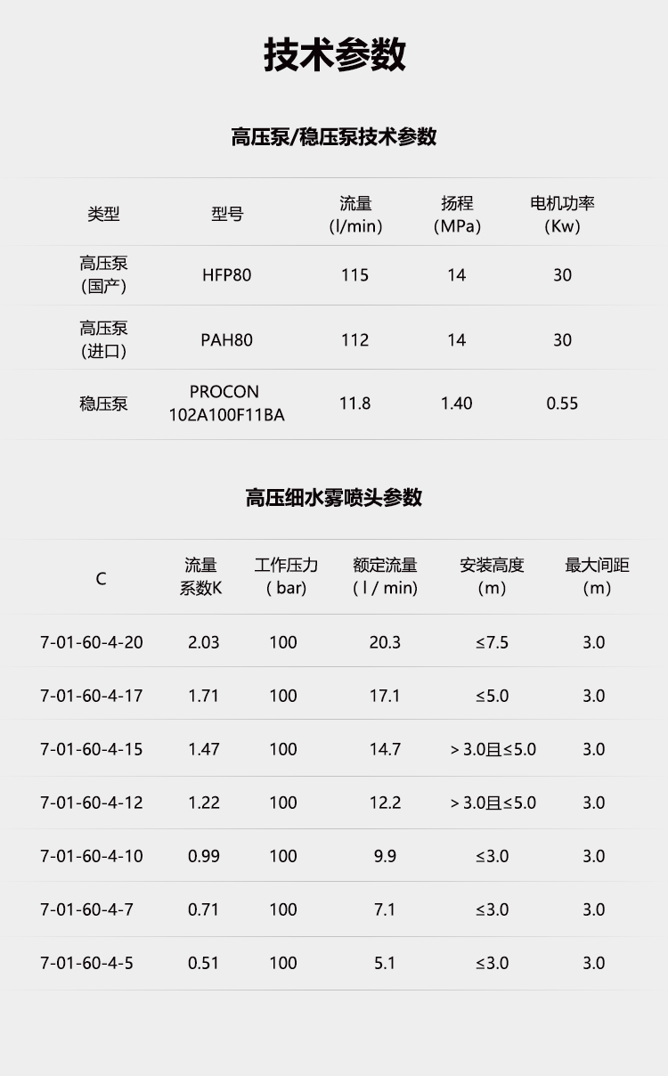 固定式细水雾_15.png 固定式细水雾_15.png